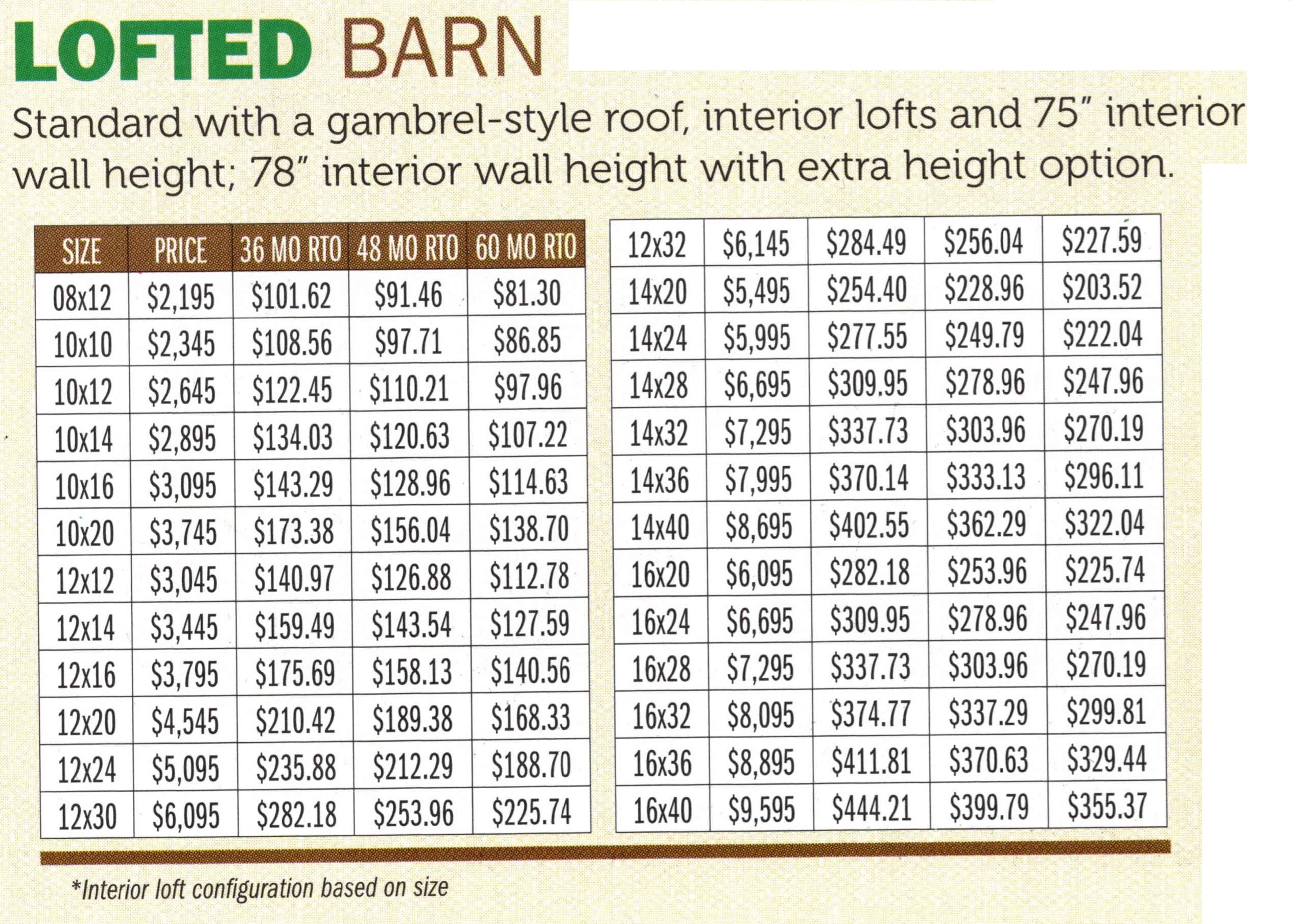 Cotton State Barns Big Small Storage Solutions